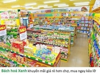 Cần tuyển gấp nhân viên nam nữ bán hàng tại quầy siêu thị mini - Cần tuyển gấp nhân viên nam nữ bán hàng tại quầy siêu thị mini -