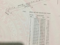 Bán đất trồng xoài thu nhập hàng năm 100tr Bán đất trồng xoài thu nhập hàng năm 100tr