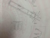 Nhà hẻm quận 4,đang cho thuê 19triệu ngay trung tâm 5phút qua quận 1 Nhà hẻm quận 4,đang cho thuê 19triệu ngay trung tâm 5phút qua quận 1