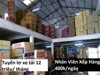 Việc làm thời vụ Tết lương hấp dẫn. Phát lương tuần, bao ăn ở Việc làm thời vụ Tết lương hấp dẫn. Phát lương tuần, bao ăn ở
