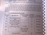 Bán Cắt lỗ 200tr căn chung cư Tháp doanh nhân 7.03 chỉ 1,4ty( 66,68m) Bán Cắt lỗ 200tr căn chung cư Tháp doanh nhân 7.03 chỉ 1,4ty( 66,68m)