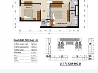 còn 1 suất đầu tư căn hộ view sông, giá rẻ 30% giá khu vực còn 1 suất đầu tư căn hộ view sông, giá rẻ 30% giá khu vực