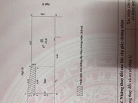 Bán Mảnh Đất Lô Góc Ngõ 79 Thổ Quan – Khâm Thiên: 25m2, Giá: 1.45 Tỷ Bán Mảnh Đất Lô Góc Ngõ 79 Thổ Quan – Khâm Thiên: 25m2, Giá: 1.45 Tỷ