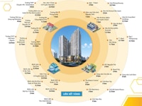 Căn hộ cao cấp Quận Hoàng Mai giá chỉ 1,9t / căn, Full NT cao cấp. Căn hộ cao cấp Quận Hoàng Mai giá chỉ 1,9t / căn, Full NT cao cấp.