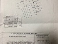 BÁN Lô Đất Vị Trí Đẹp đường số 5 Khu Dân Cư Phước Kiển Sadeco BÁN Lô Đất Vị Trí Đẹp đường số 5 Khu Dân Cư Phước Kiển Sadeco