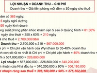Thu về ít nhất 22,9 triệu/tháng với khoản đầu tư 1 tỉ. Liên hệ ngay Thu về ít nhất 22,9 triệu/tháng với khoản đầu tư 1 tỉ. Liên hệ ngay