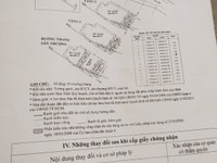 Bán nhà hẻm 122 Tôn Đản, Phường 10, Quận 4, hai mặt tiền nhà hẻm Bán nhà hẻm 122 Tôn Đản, Phường 10, Quận 4, hai mặt tiền nhà hẻm