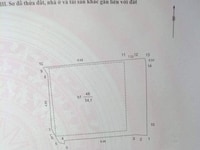 Bán Nhà Rộng Giá Rẻ Hoàng Mai, 54mx2T, MT 5m, Chỉ 2 tỷ 1 Bán Nhà Rộng Giá Rẻ Hoàng Mai, 54mx2T, MT 5m, Chỉ 2 tỷ 1