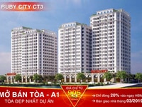 Ruby City3 - Chỉ từ 1 tỷ/căn, Nhận Nhà Ở Ngay (Full nội thất cao cấp) Ruby City3 - Chỉ từ 1 tỷ/căn, Nhận Nhà Ở Ngay (Full nội thất cao cấp)