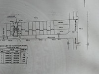 Đất phường 25, Bình Thạnh bán nhanh giá đầu tư, vị trí trung tâm Đất phường 25, Bình Thạnh bán nhanh giá đầu tư, vị trí trung tâm