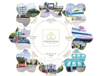 Bán căn hộ Orchid Park Block C Bán căn hộ Orchid Park Block C