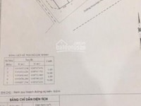 Bán lô đất thổ cư 7x16m, đường Tam Đa, P.Trường Thạnh, Quận 9, sổ đỏ Bán lô đất thổ cư 7x16m, đường Tam Đa, P.Trường Thạnh, Quận 9, sổ đỏ