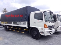 Tuyển nam phụ xe giao hàng tạp hóa 14 triệu / tháng phát lương tuần Tuyển nam phụ xe giao hàng tạp hóa 14 triệu / tháng phát lương tuần