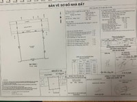 Đất 65tr (Q.Tân Phú). Đã có chứng thư Đất 65tr (Q.Tân Phú). Đã có chứng thư