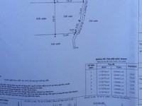 Gia đình rất cần tiền bán gấp 295 m2 đất xã Đa Phước giá 950 tr Gia đình rất cần tiền bán gấp 295 m2 đất xã Đa Phước giá 950 tr