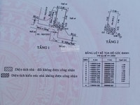 Bán nhà hẻm Đường Thống Nhất, P.16, Q.Gò Vấp, 1 lầu đúc, giá 1.19 tỷ Bán nhà hẻm Đường Thống Nhất, P.16, Q.Gò Vấp, 1 lầu đúc, giá 1.19 tỷ