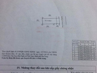 Chính chủ kẹt tiền cần bán nhanh lô đất Hòn Nghê - Vĩnh Ngọc Chính chủ kẹt tiền cần bán nhanh lô đất Hòn Nghê - Vĩnh Ngọc