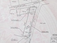 Bán gấp Góc 2 MTKD Trần Văn Mười Hóc Môn 5x22m giá chỉ 27.5 tr/m2 Bán gấp Góc 2 MTKD Trần Văn Mười Hóc Môn 5x22m giá chỉ 27.5 tr/m2