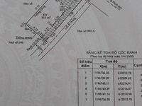 Nhà 2 mặt tiền đường 475,phước long b 55m2/3.4tỷ Nhà 2 mặt tiền đường 475,phước long b 55m2/3.4tỷ