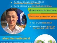 Tuyển 300 NVVP và thị trường làm việc tại Tân Bình, Phú Nhuận Tuyển 300 NVVP và thị trường làm việc tại Tân Bình, Phú Nhuận