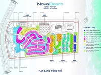 Phân tích dòng tiền đầu tư dòng biệt thự du lịch Novabeach Cam Ranh Phân tích dòng tiền đầu tư dòng biệt thự du lịch Novabeach Cam Ranh