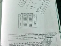 Biệt thự sân vườn tuyêt đep. Mặt tiền Tỉnh Lộ 7 .Củ Chi - 10 Tỷ Biệt thự sân vườn tuyêt đep. Mặt tiền Tỉnh Lộ 7 .Củ Chi - 10 Tỷ