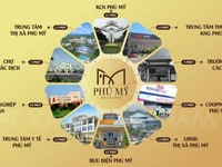 Cơ hội đầu tư đợt 1 dự án Phú Mỹ Gold City giá 8tr/m2 Cơ hội đầu tư đợt 1 dự án Phú Mỹ Gold City giá 8tr/m2