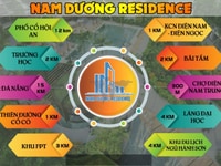 Mở bán đất nền tại điện ngọc - chỉ với 200tr đặt chỗ, có ngay lô đường Mở bán đất nền tại điện ngọc - chỉ với 200tr đặt chỗ, có ngay lô đường