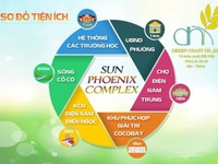Dự án hot cơ hội cuối để sở hữu siêu phẩm Sun Phoenix Complex Dự án hot cơ hội cuối để sở hữu siêu phẩm Sun Phoenix Complex