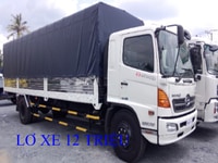 Tuyển lơ xe tải giao hàng tạp hóa 12 triệu / tháng nhận lương tuần Tuyển lơ xe tải giao hàng tạp hóa 12 triệu / tháng nhận lương tuần