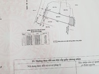 Bán Nhanh Lô Đất 75m2 Nguyễn Kiệm 5.5 tỷ Bán Nhanh Lô Đất 75m2 Nguyễn Kiệm 5.5 tỷ