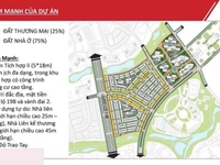 Nhơn Hội New CIty Ven Biển Liền Kề FLC. Lh: Trung Nhơn Hội New CIty Ven Biển Liền Kề FLC. Lh: Trung