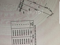 Bán đất 100%thổ cư 5.5m x 35m.Giá chỉ 1.75 tỷ . Bán đất 100%thổ cư 5.5m x 35m.Giá chỉ 1.75 tỷ .