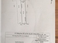 Bán đất 30/1 Tân Quý 8x22m đã tách sổ 2 Lô. Bán đất 30/1 Tân Quý 8x22m đã tách sổ 2 Lô.