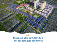 Phú Mỹ Gold City - Kđt vệ tinh Tp Sân bay quốc tế - Sắp Mở Bán Phú Mỹ Gold City - Kđt vệ tinh Tp Sân bay quốc tế - Sắp Mở Bán