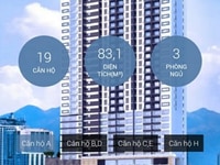 1.9 tỷ - Căn hộ 2PN view biển Nha Trang City Central 1.9 tỷ - Căn hộ 2PN view biển Nha Trang City Central