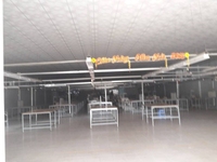 cho thuê xưởng may diện tích 500m2 giá 15tr/tháng ở Thới Tam Thôn HM cho thuê xưởng may diện tích 500m2 giá 15tr/tháng ở Thới Tam Thôn HM