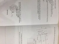 Chính Chủ Kẹt Tiền Cần Bán gấp Đất Hẻm Xe Hơi Phạm Văn Đồng p11 BT Chính Chủ Kẹt Tiền Cần Bán gấp Đất Hẻm Xe Hơi Phạm Văn Đồng p11 BT