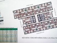 CC bán Gấp CH 43 Phạm Văn Đồng, Tầng 10A11- DT 69m2, , Giá 14.5 tr/m2 CC bán Gấp CH 43 Phạm Văn Đồng, Tầng 10A11- DT 69m2, , Giá 14.5 tr/m2
