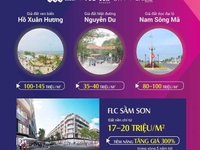 Đất nền Sầm Sơn chiếm sóng thị trường BĐS phía Bắc Đất nền Sầm Sơn chiếm sóng thị trường BĐS phía Bắc