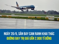 Lý do Mango City Cam Lâm tạo nên cơn sốt đầu tư đất nền Ven Biển 2019 Lý do Mango City Cam Lâm tạo nên cơn sốt đầu tư đất nền Ven Biển 2019