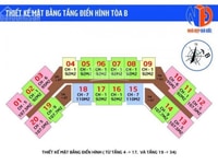 Chính Chủ Bán Cắt Lỗ CHCC IA20 Ciputra, B-1108 (92m2), B-2015(110m2) Chính Chủ Bán Cắt Lỗ CHCC IA20 Ciputra, B-1108 (92m2), B-2015(110m2)