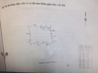 Bán nhà trên đường Hai Bà Trưng, Lê Chân Bán nhà trên đường Hai Bà Trưng, Lê Chân