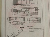 Bán nhà mặt tiền đường Xô Viết Nghệ Tĩnh, diện tích hơn 50m2, sổ hồng Bán nhà mặt tiền đường Xô Viết Nghệ Tĩnh, diện tích hơn 50m2, sổ hồng