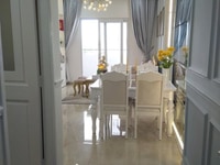 Thanh toán chỉ 1 tỷ, có thể sở hữu ngay 1 căn hộ tại Quận 8, Thanh toán chỉ 1 tỷ, có thể sở hữu ngay 1 căn hộ tại Quận 8,