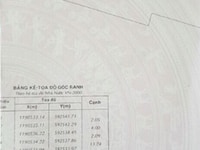 Đất 4x16m hẻm 8m Hương Lộ 2 Bình Tân giá rẻ cho khách thiện chí. . Đất 4x16m hẻm 8m Hương Lộ 2 Bình Tân giá rẻ cho khách thiện chí. .
