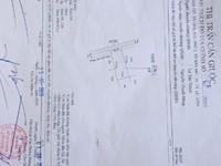 Bán đất thổ cư thị trấn Cần Giuộc, Long An Bán đất thổ cư thị trấn Cần Giuộc, Long An