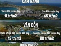 Bán Đất Gần Nguyễn Chí Thanh – Cum CN Tân Bình Lagi Bình Thuận Bán Đất Gần Nguyễn Chí Thanh – Cum CN Tân Bình Lagi Bình Thuận