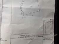 Bán đất MT Sông – HL7, X Bình Lợi, Vĩnh Cửu, giá: 3,6 tỷ Bán đất MT Sông – HL7, X Bình Lợi, Vĩnh Cửu, giá: 3,6 tỷ