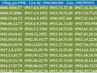 Thanh lý Sim số đẹp đồng giá 699k Thanh lý Sim số đẹp đồng giá 699k